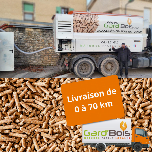 Livraison granulés de bois en vrac Gard Lozere Ardeche Drome